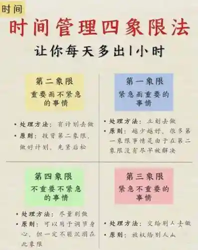时间阵容搭配插图1
