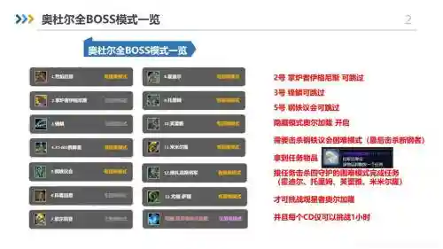 魔兽争霸设置boss释放技能_1插图