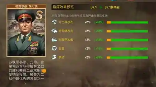 二战风云二级军官技能