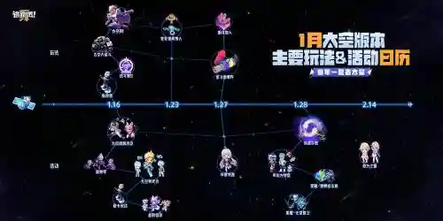 逃跑最佳阵容搭配视频_1插图