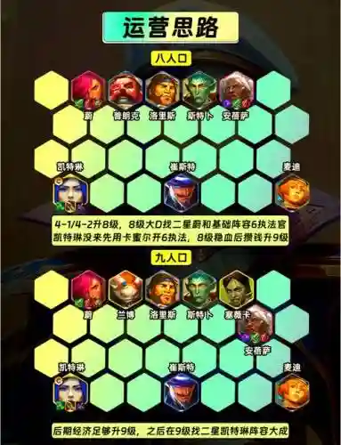 云顶之弈五执法官阵容搭配插图