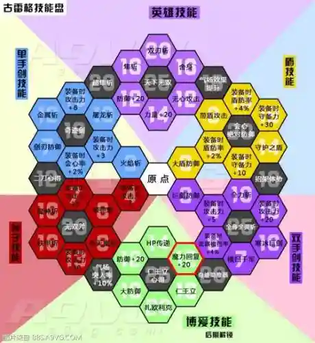 dq11技能伤害计算插图1