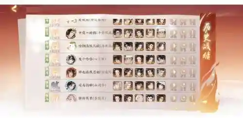 韩信最佳阵容搭配插图