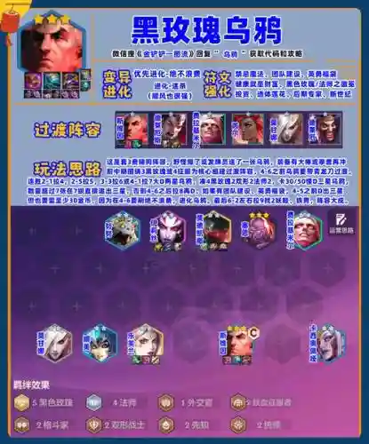 乌鸦的阵容搭配插图1