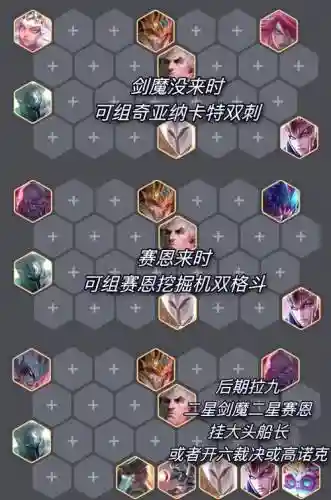 皇子阵容搭配插图