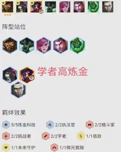 精密炼金阵容_2插图1