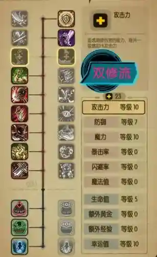 贪婪洞窟地狱技能加点_1