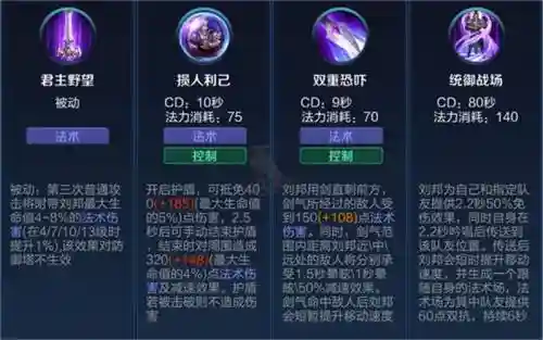 刘邦阵容技能搭配插图