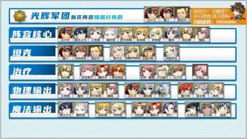 梦幻模拟战2.0阵容搭配插图
