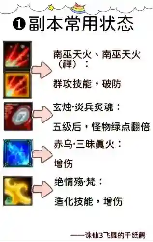 诛仙三焚香副本攻略插图