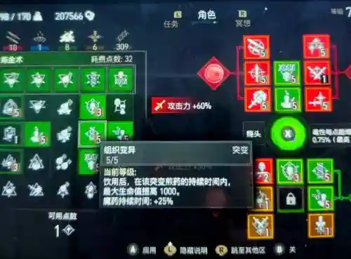 巫师3全部技能点插图