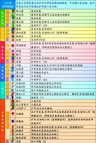 献祭流挖土阵容搭配