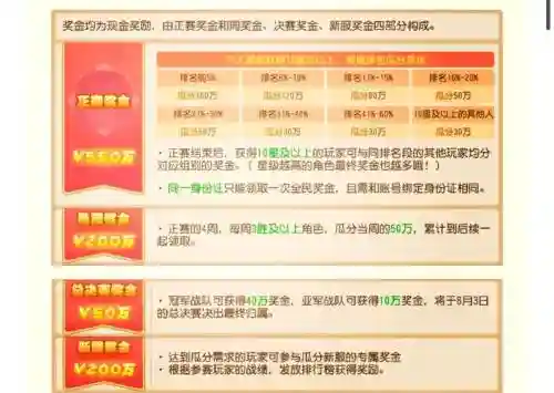 梦幻西游全民pk赛截止