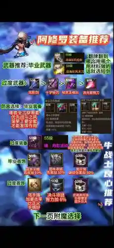 dnf阿修罗魔兽版本附魔什么武器插图