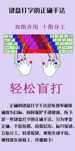 键盘不松手不放技能怎么解_1