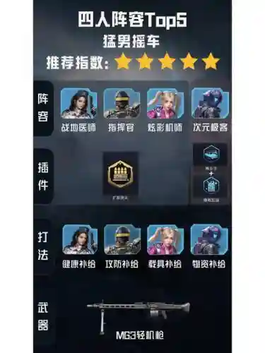 和平精英最恶心的阵容搭配