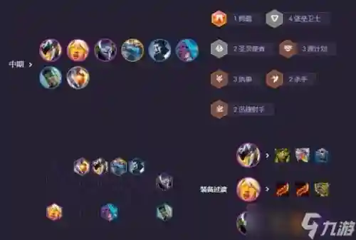 执事阵容搭配云顶2022插图