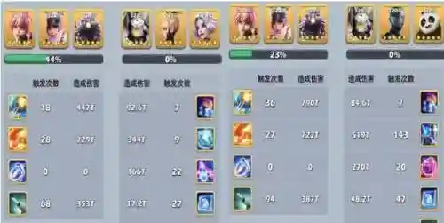 口袋重置阵容搭配插图