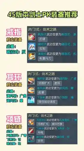 pk场怎么看别人装备插图