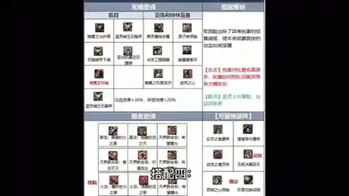 地下城剑皇武器能用几个插图