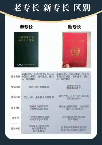 技能专长是什么_1插图1