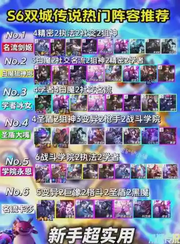 双城传说阵容最新搭配插图