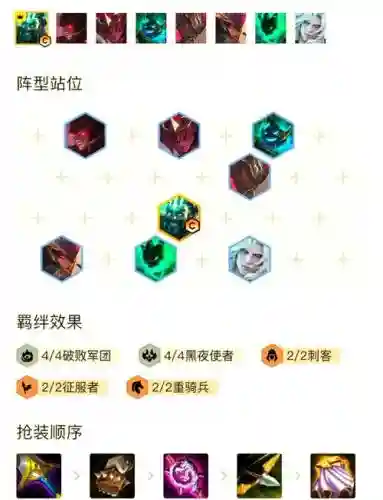 德莱文最好搭配的辅助阵容插图