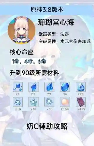心海阵容武器搭配_1插图