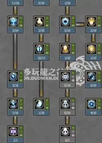 龙之谷端游十字技能释放插图1