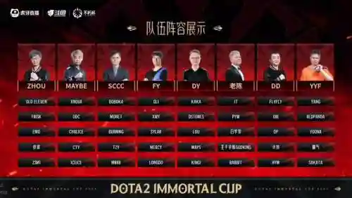 dota阵容搭配大全_1插图1