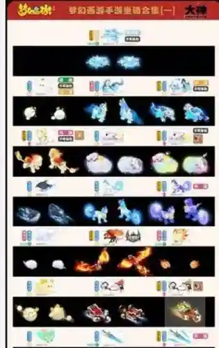 梦幻西游坐骑加的属性点插图1