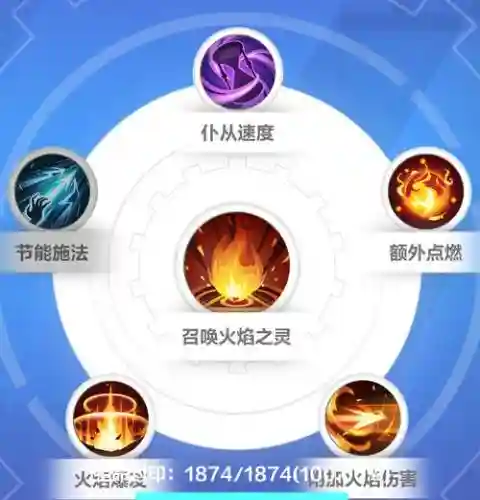 火炬之光魔法师技能插图