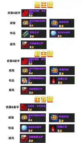 远古装备转换怎么获得插图