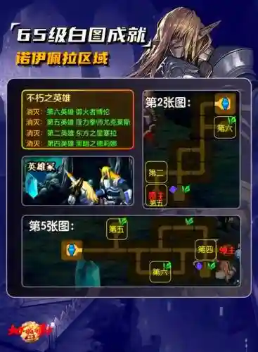 dnf发电站任务攻略