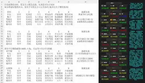 坦克世界升6技能成员有多难_1插图