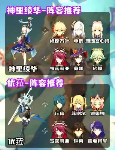 元神五星阵容搭配图插图