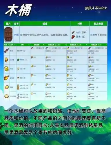工匠物语武器86配方_1插图1
