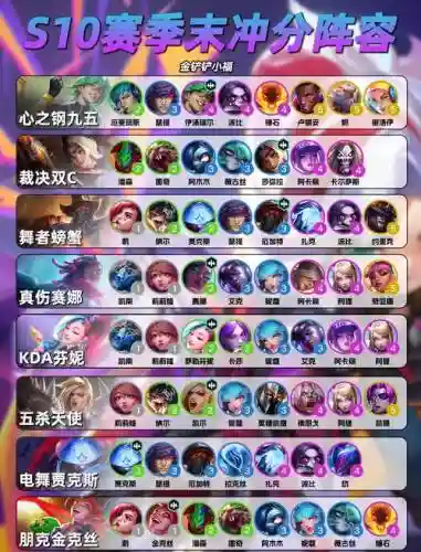 游戏替补阵容_1插图1