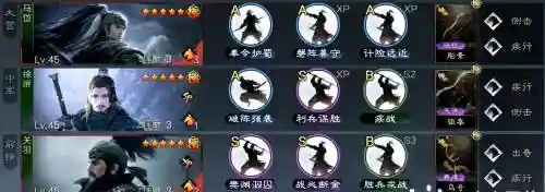 王者荣耀马超关羽阵容搭配插图