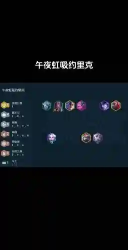 海克斯科技嘉文阵容搭配插图
