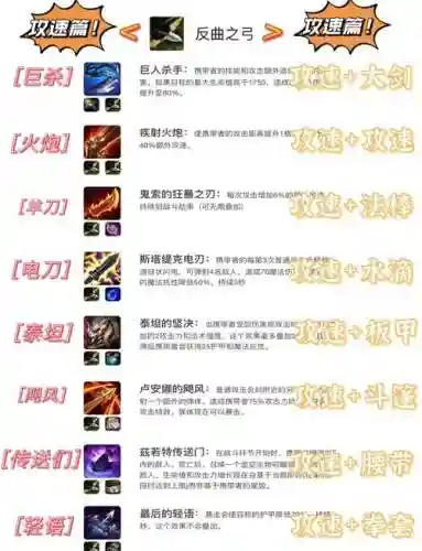 聚爆副武器怎么升级_1插图