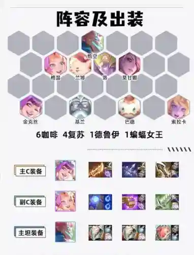 2017版本金克斯攻略_1插图1