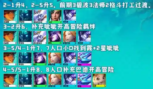 阵容搭配7.5碧波