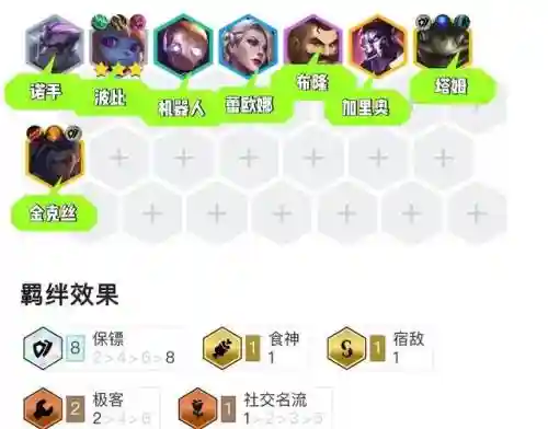 保镖阵容搭配阿卡丽_2