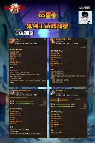 闪耀的鬼剑士60ss武器插图