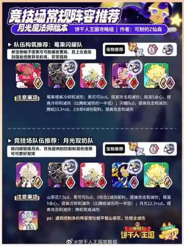 月光搭配阵容_1插图