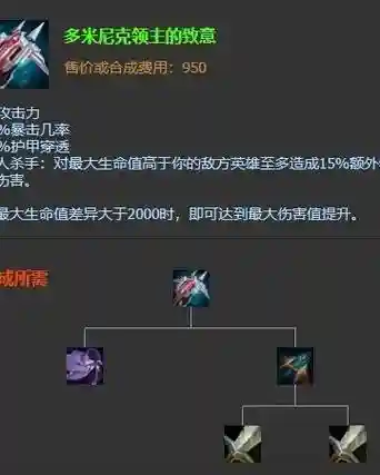 联盟穿甲装备是什么_1插图