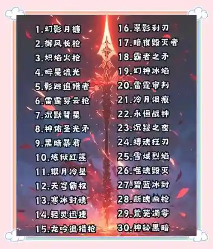 gbf武器排行