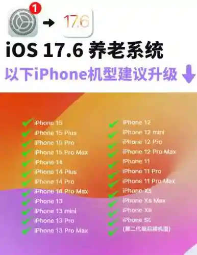 苹果6怎么使用全攻略插图1