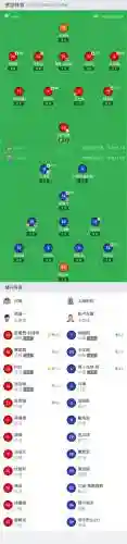 15申花阵容插图1